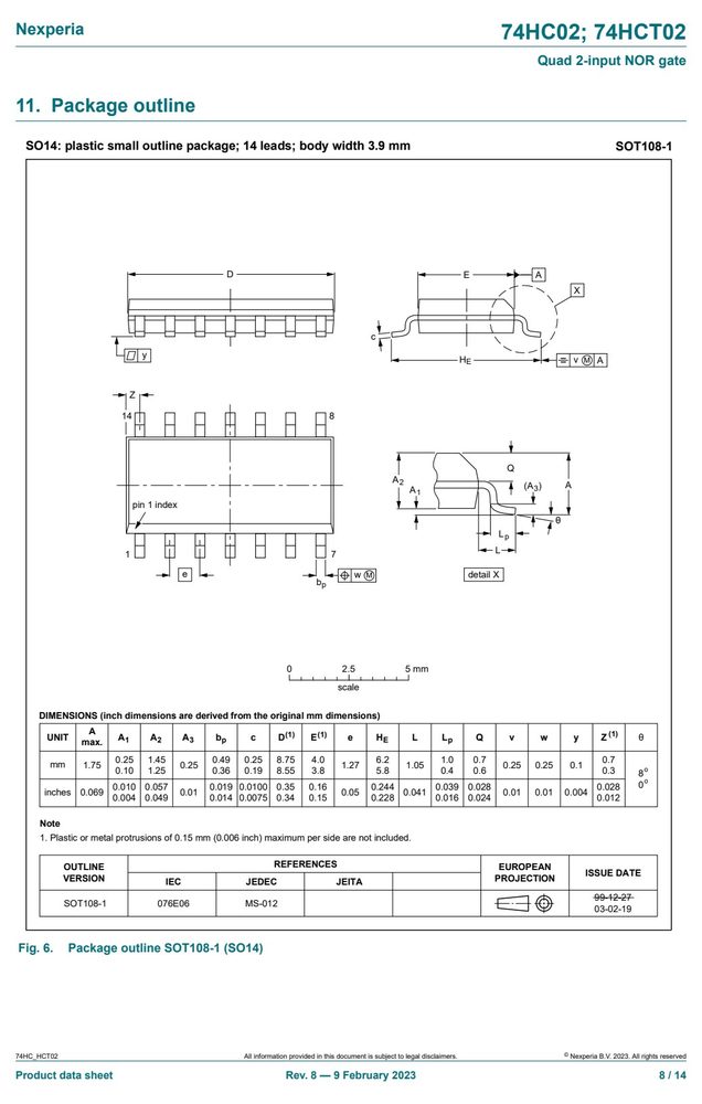 74HC02D-653 封装尺寸图