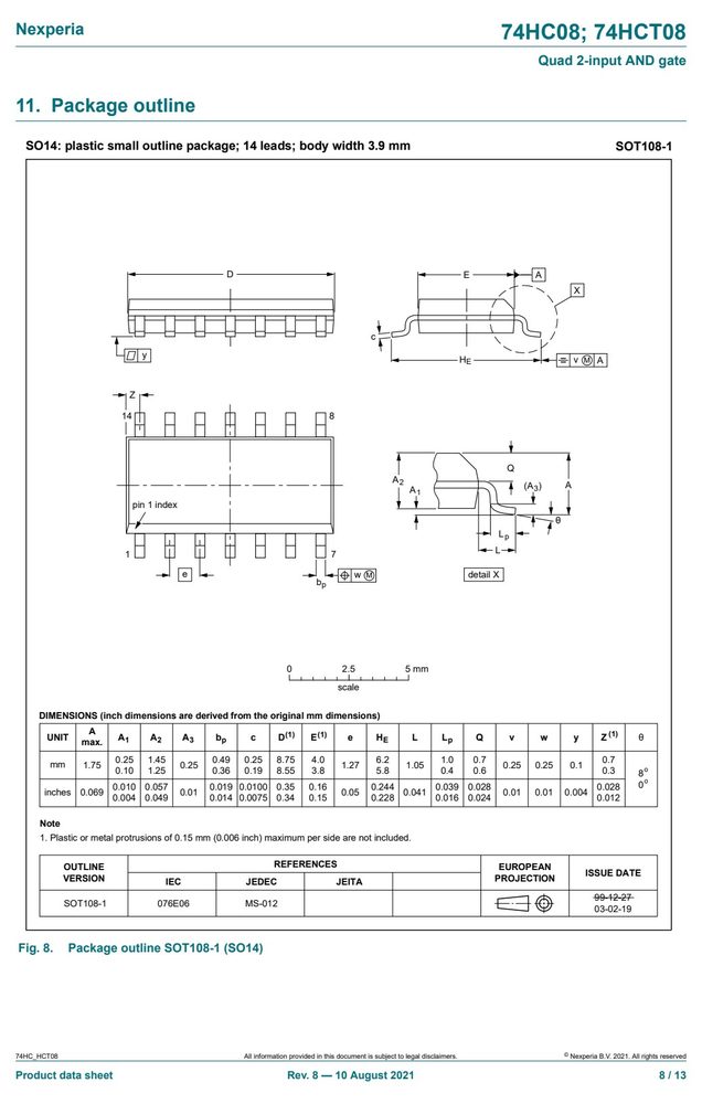 74HC08D-653 封装尺寸图