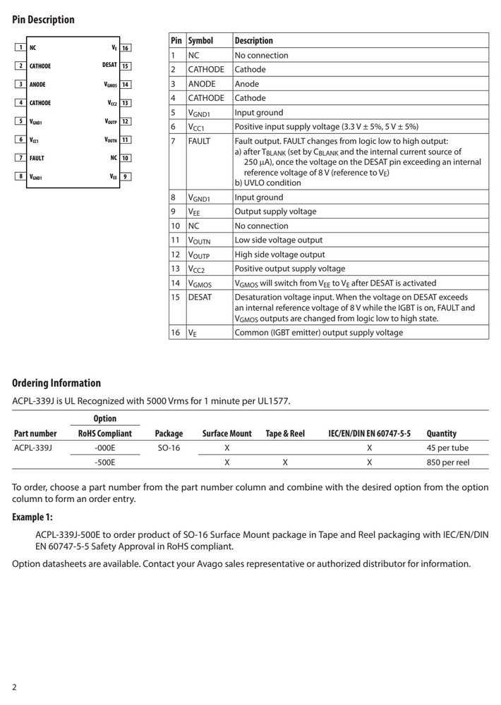 内部结构 / 引脚图（原厂规格书引脚章节）