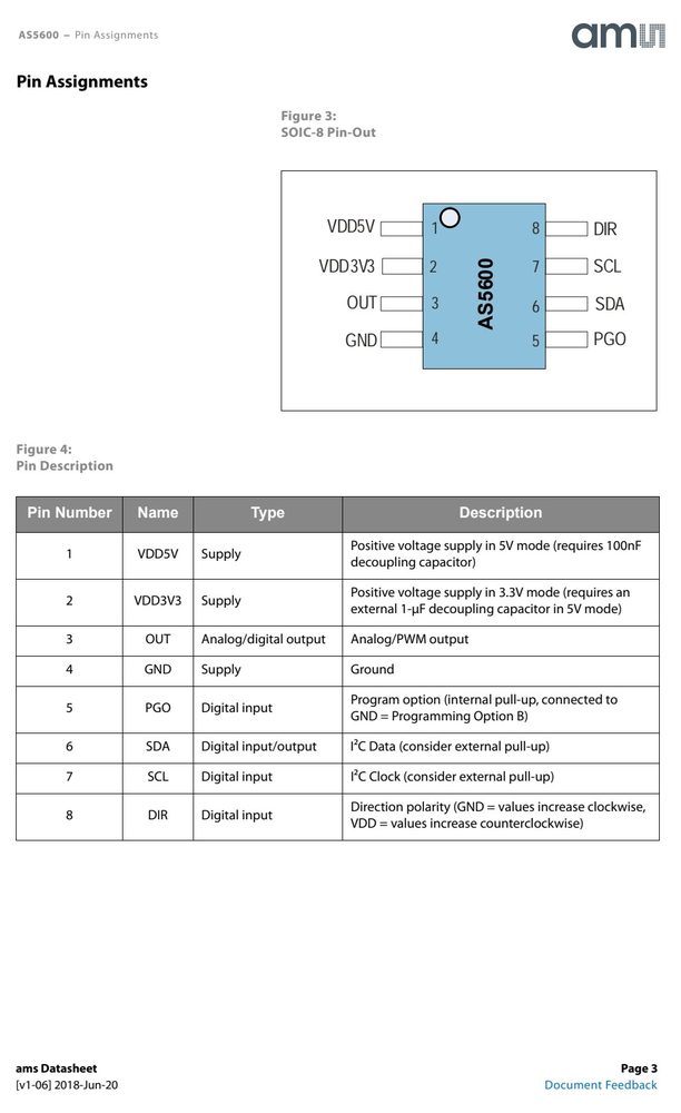 内部结构 / 引脚图（原厂规格书引脚章节）