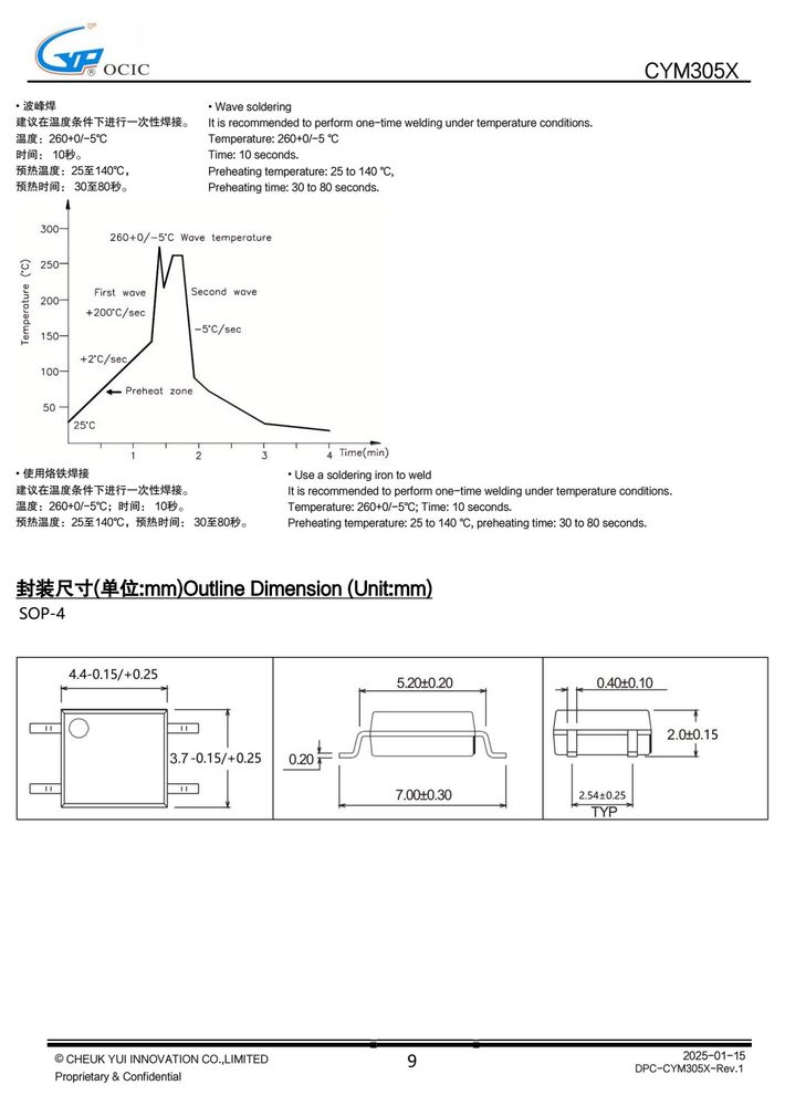封装尺寸图（原厂规格书机械尺寸章节）