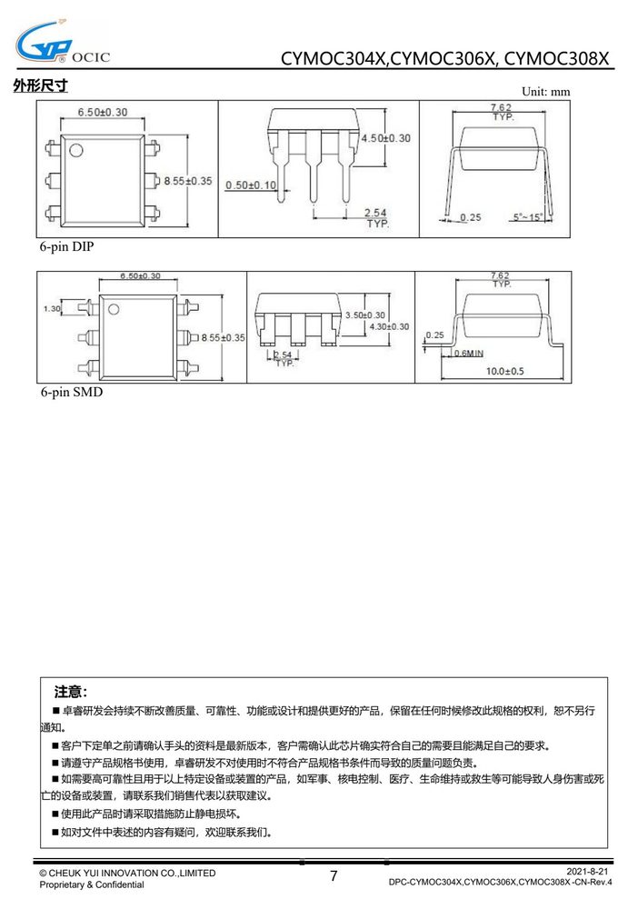 封装尺寸图(原厂规格书机械尺寸章节)