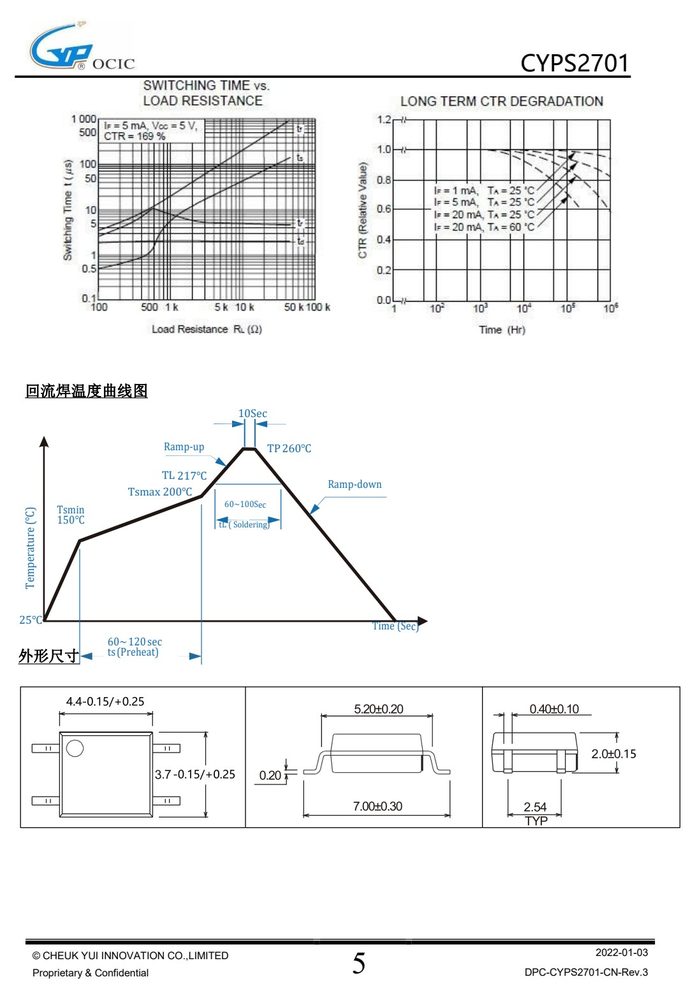 封装尺寸图（原厂规格书机械尺寸章节）