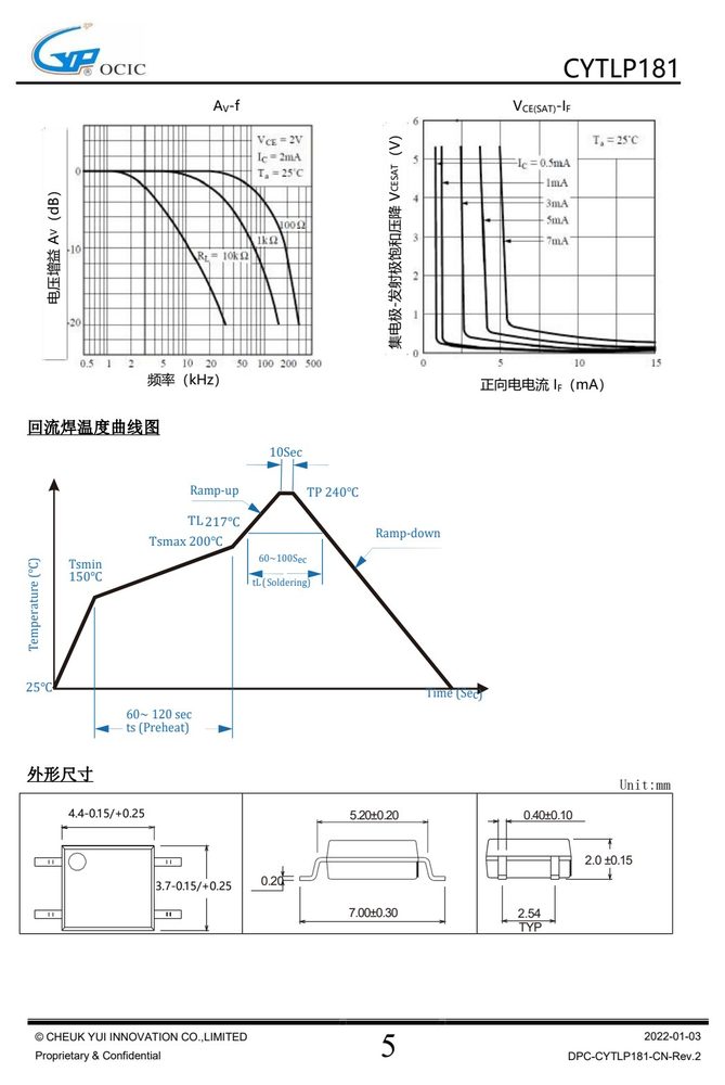 封装尺寸图（原厂规格书机械尺寸章节）