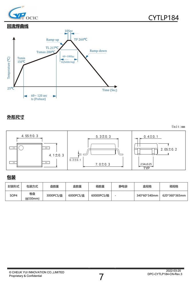 封装尺寸图（原厂规格书机械尺寸章节）