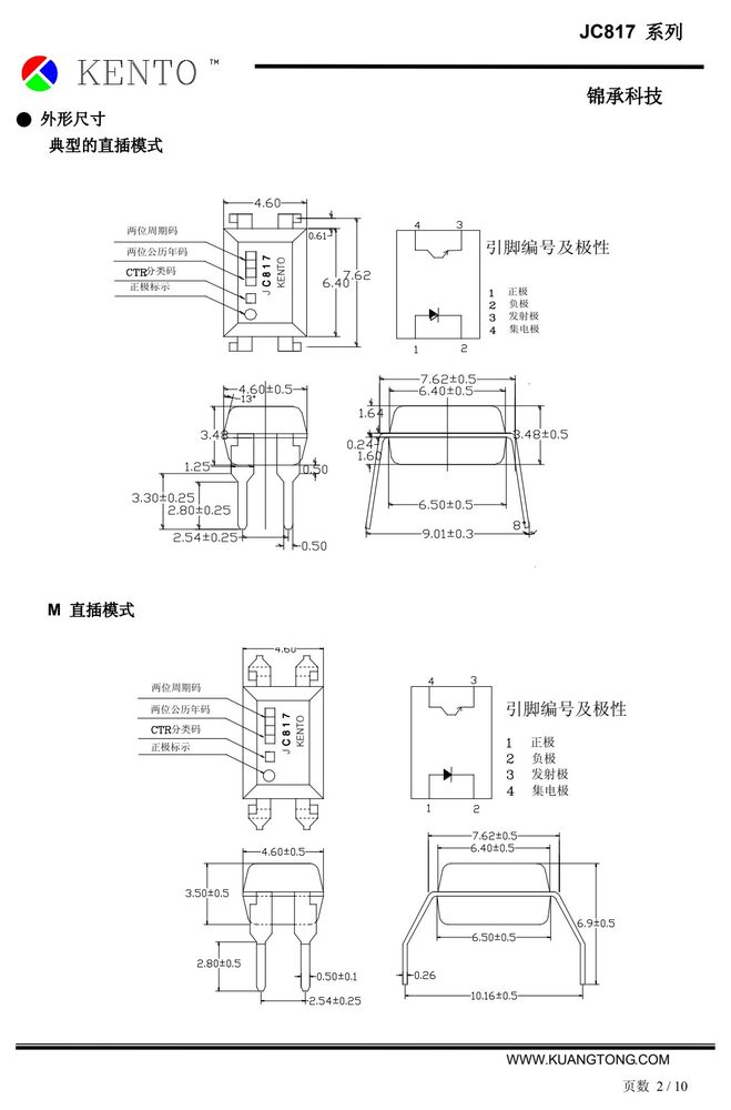封装尺寸图(原厂规格书机械尺寸章节)