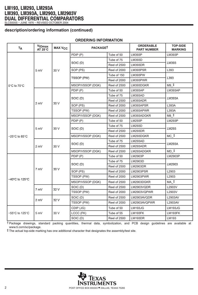 封装尺寸图（原厂规格书机械尺寸章节）