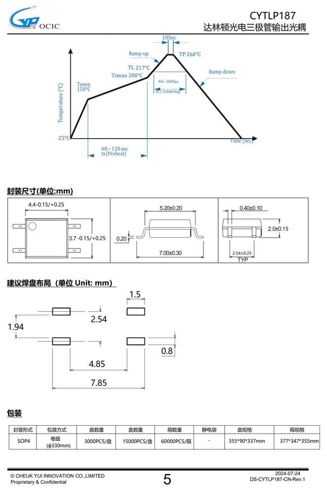 封装尺寸图(原厂规格书机械尺寸章节)