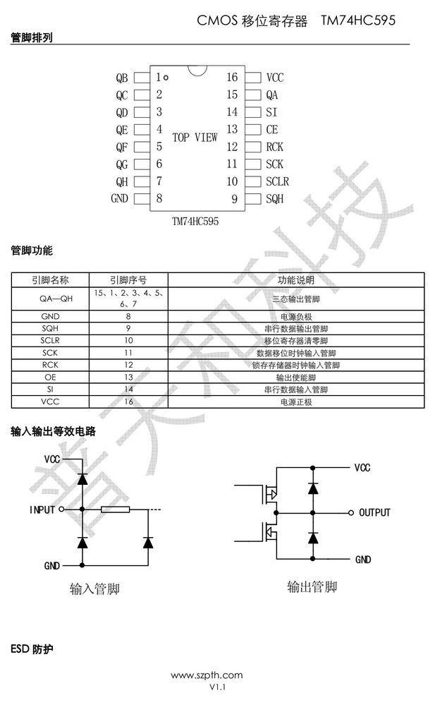 内部结构 / 引脚图(原厂规格书引脚章节)